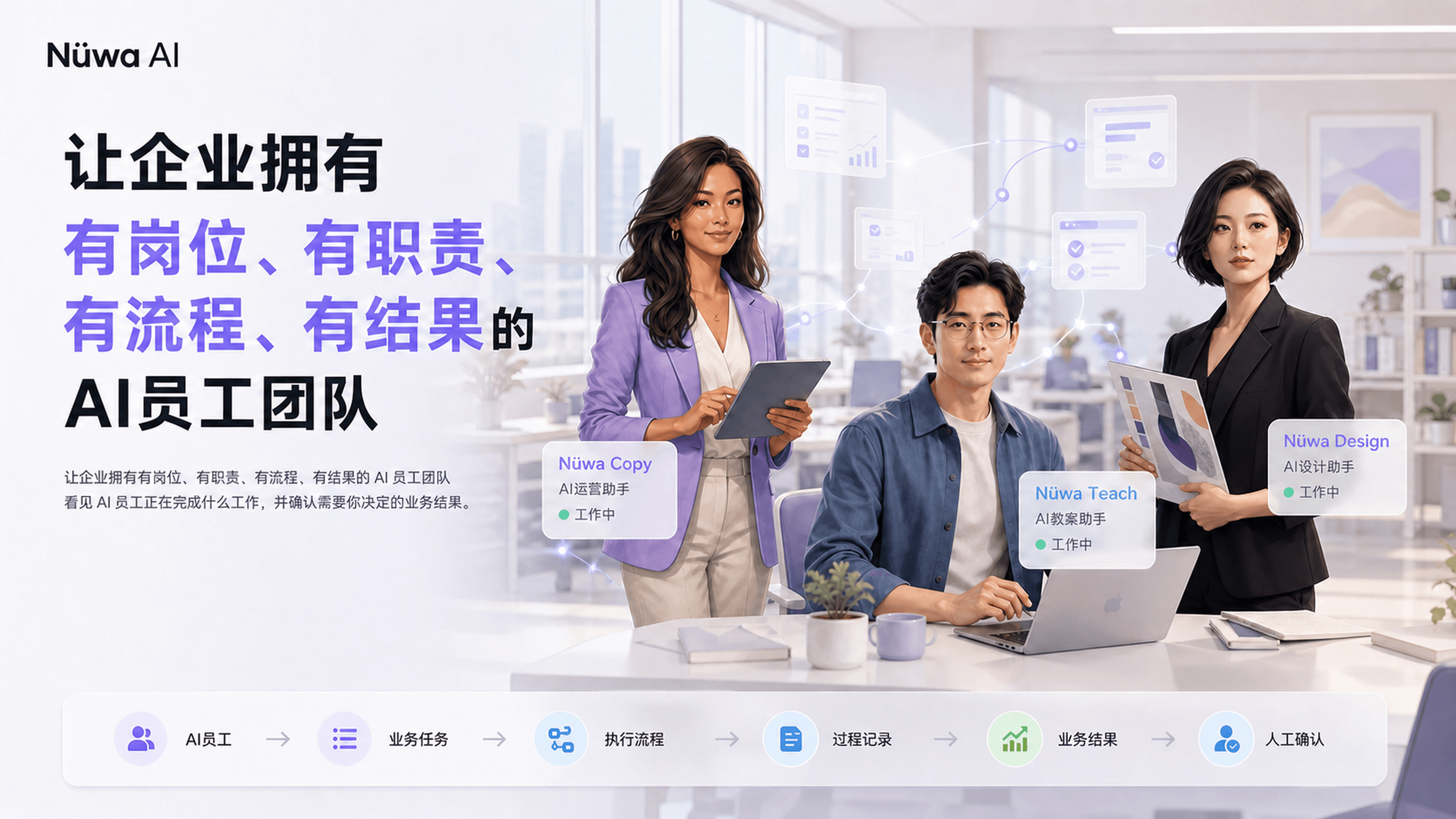 Nüwa AI 企业数字员工平台与 AI Office 工作空间